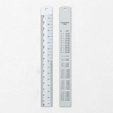 Aluminum Ruler White 15 cm - 3 - Hightide - Tidformera