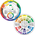 Pocket Color wheel - Mixing guide från The Color wheel company - På bild syns fram- och baksidan av produkten - Tidformera