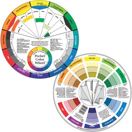 Pocket Color wheel - Mixing guide från The Color wheel company - På bild syns fram- och baksidan av produkten - Tidformera
