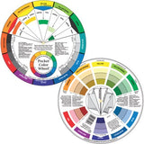 Pocket Color wheel - Mixing guide från The Color wheel company - På bild syns fram- och baksidan av produkten - Tidformera