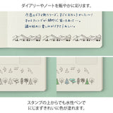 Stämpel Paintable Stamp Roller - Forest Landscape - 4 - Midori - Tidformera
