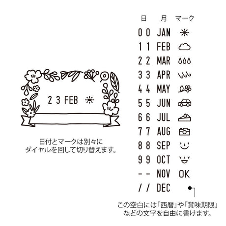 Stämpel Paintable Rotating Date Stor - Date Flowers - 2 - Midori - Tidformera