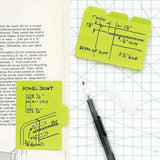 Sticky Tab - Green - 2 - Hightide - Tidformera