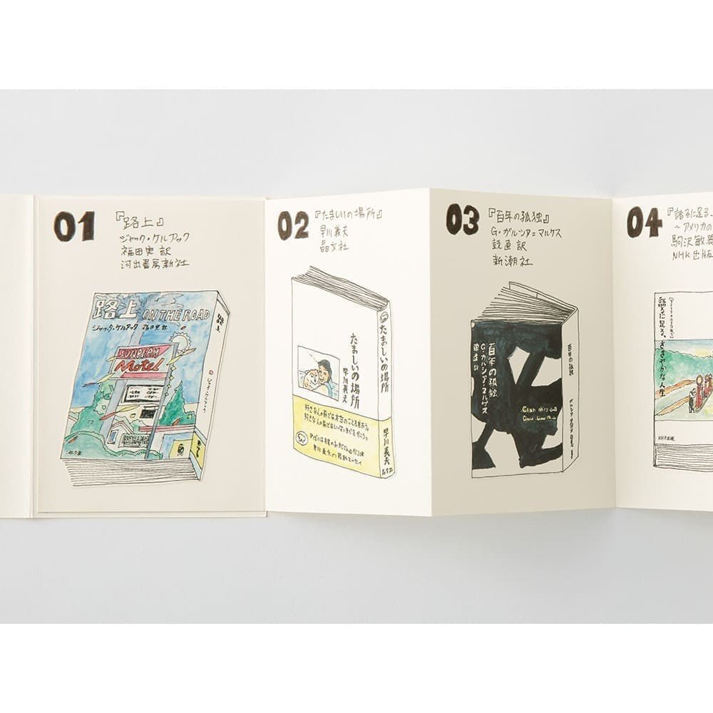 TN Passport Refill 018. Accordion Fold Paper - 4 - Traveler's Company - Tidformera