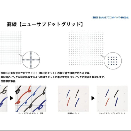 TomoeRiver Notebook softcover - A5 - Grid - 4 - Sakae TP - Tidformera