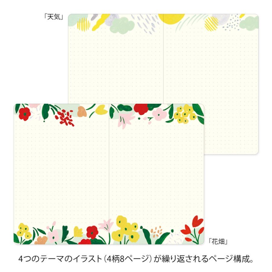 Yuru Log Notebook B6 Dotted - Textile - 6 - Midori - Tidformera
