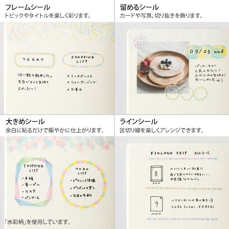 Yuru Log Sticker 2 ark - Cat - 4 - Midori - Tidformera